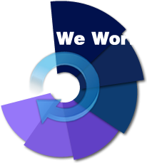 How We Work